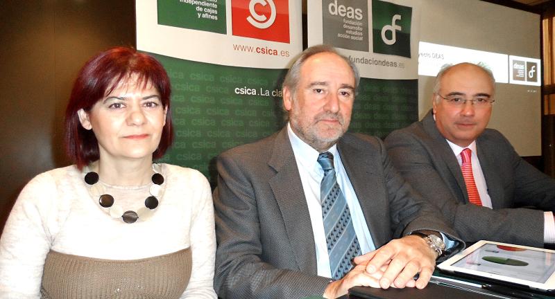 El 74,35 % de los empleados de banca padece agotamiento y ms del 65% asegura estar quemado en su trabajo