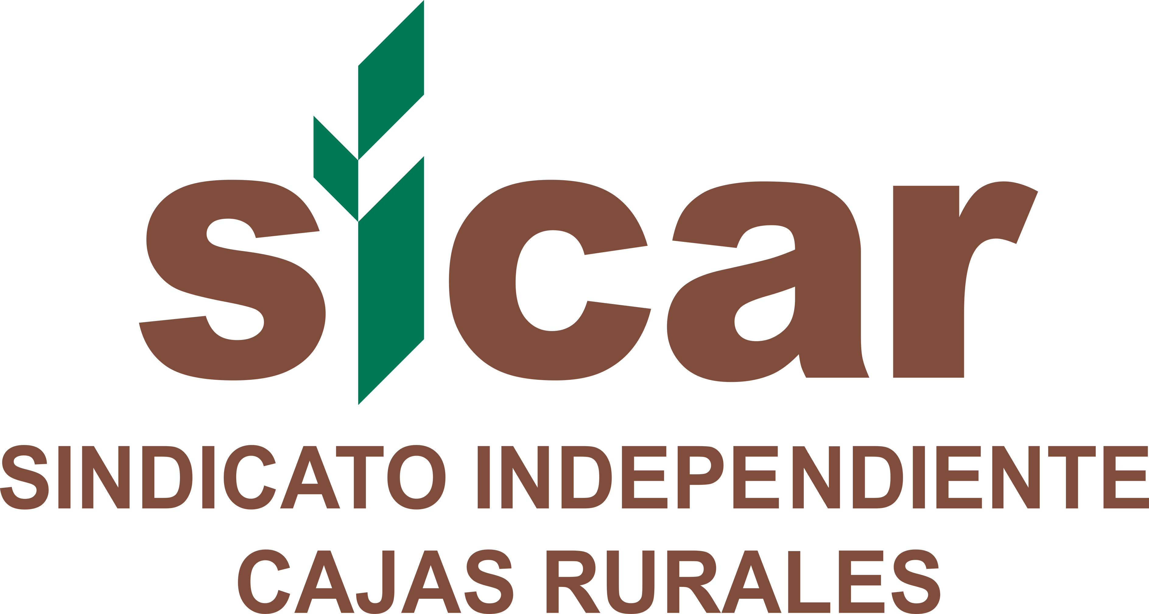 SICAR